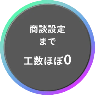 商談設定まで工数ほぼ0